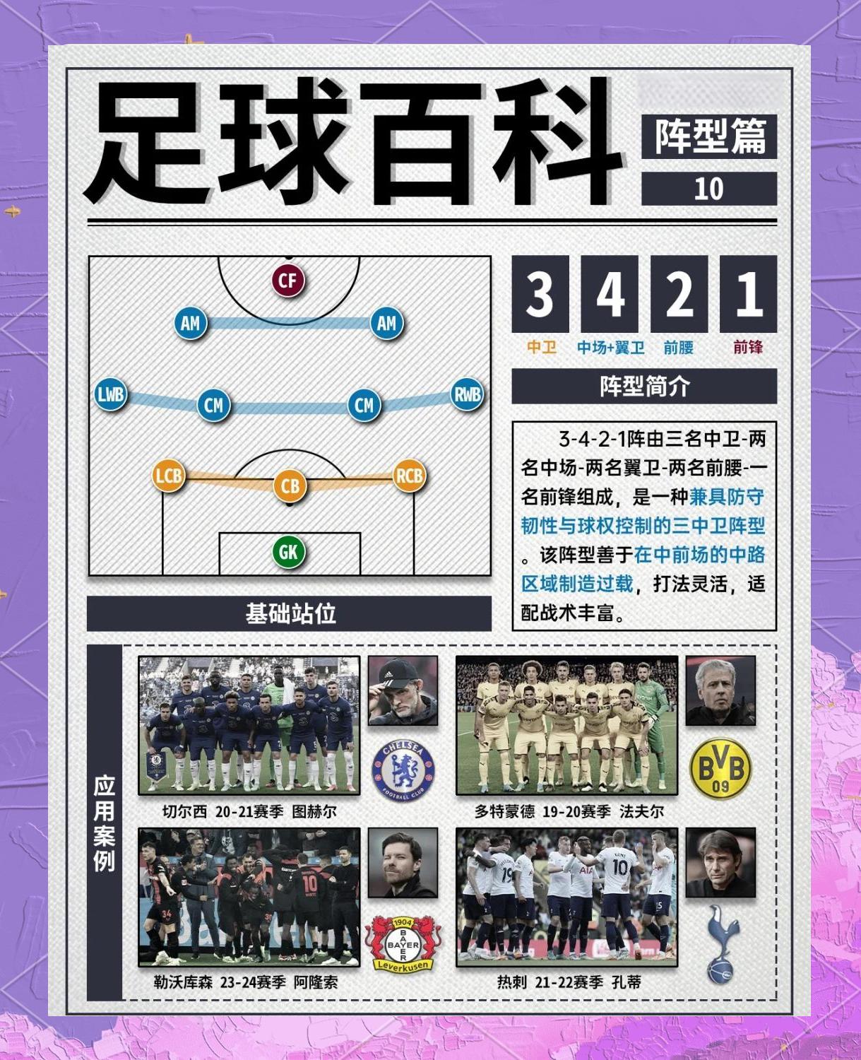 球队主教练针对对手特点研究备战战术方案