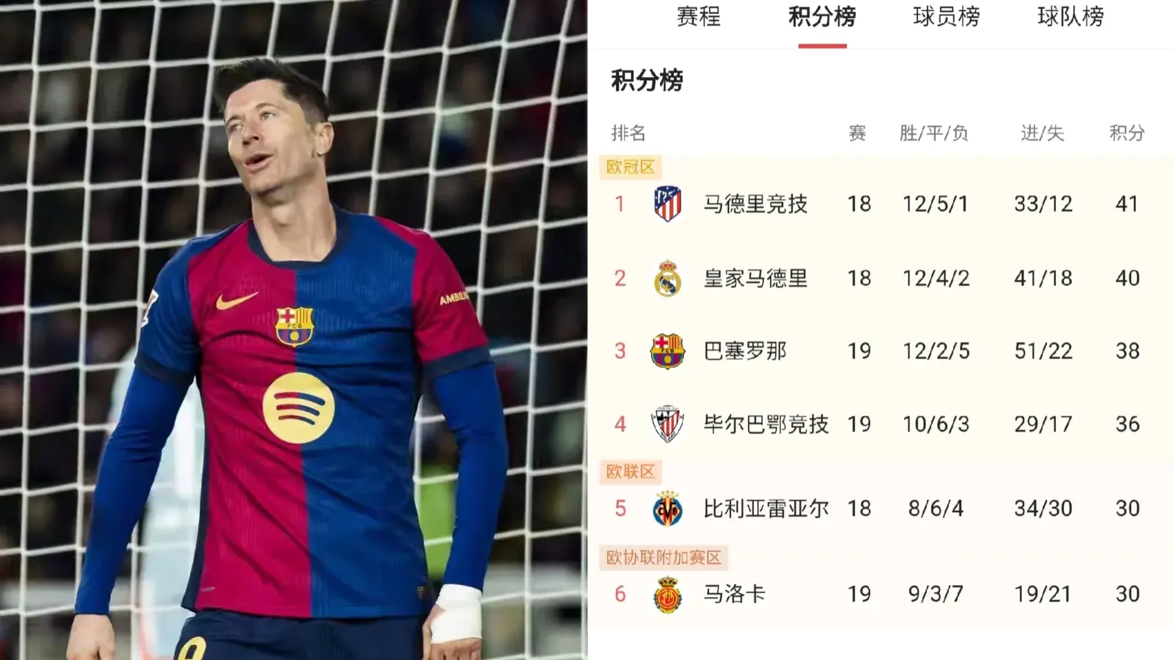 广发体育官方下载-西珲足球新闻：巴塞罗那双雄联手征服马德里